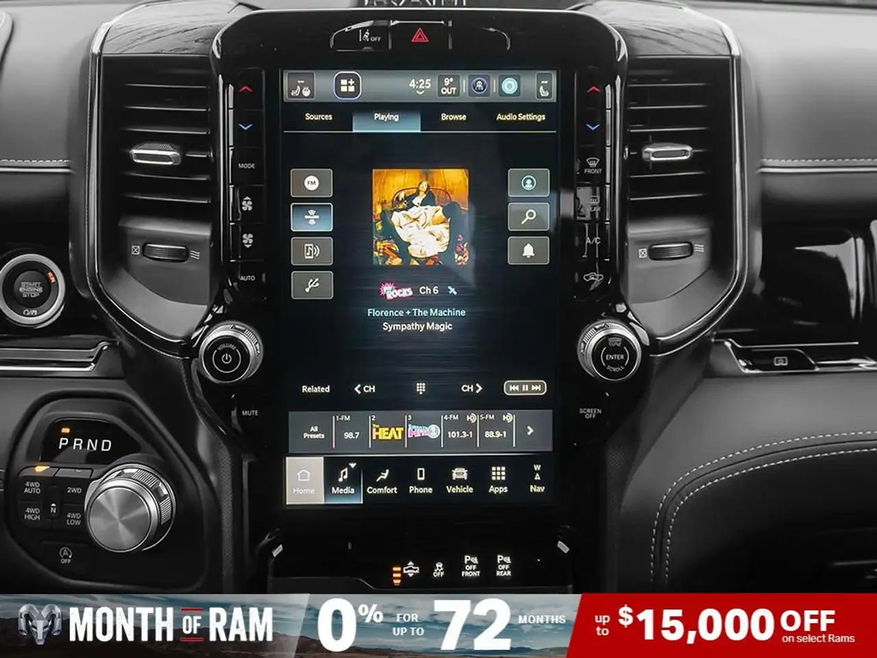 RAM 1500 fotografie RAM 1500