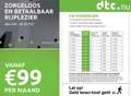 Renault Grand Scenic 1.2 TCe Collection 7p., 1E EIG AFK, GEEN IMPORT, N Grijs - thumbnail 28