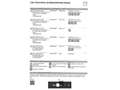 Mazda CX-5 2.0 Zenith 2WD 121kW Blanco - thumbnail 23