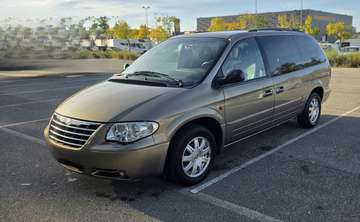 2.8CRD Limited Aut.