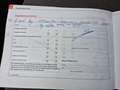 SEAT Altea XL 1.4 TSI Sport Airco/Cruise CTRL+NIEUWE motor Blauw - thumbnail 19