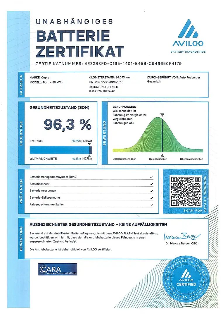 CUPRA Born 62kWh; Head-Up, Kamera, Kessy, Wärmepumpe Blanc - 2