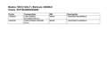 Iveco Daily Furgón 35S16 V 4100 H2 16.0 156 Blanco - thumbnail 16