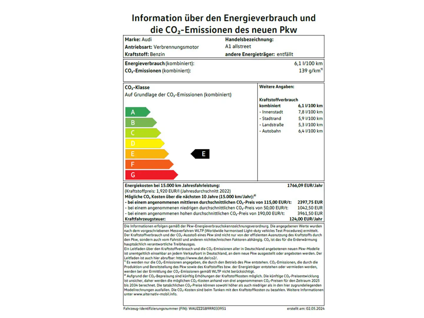 Audi A1 allstreet 35 TFSI SHZ H/K NAVI ACC HUD LED Schwarz - 2
