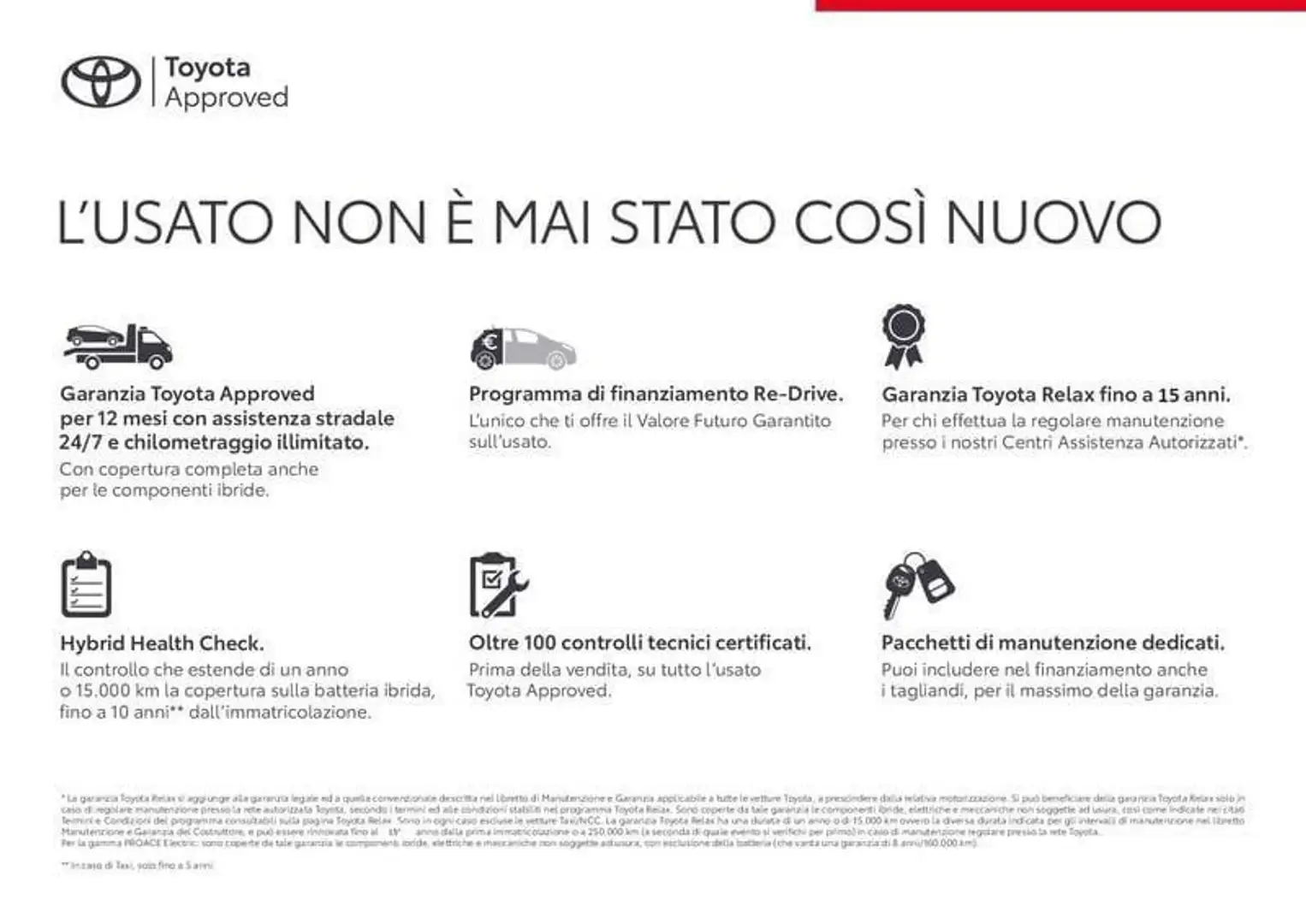 Toyota Yaris 1.5 Hybrid 5 porte Style IVA ESPOSTA Rosso - 2