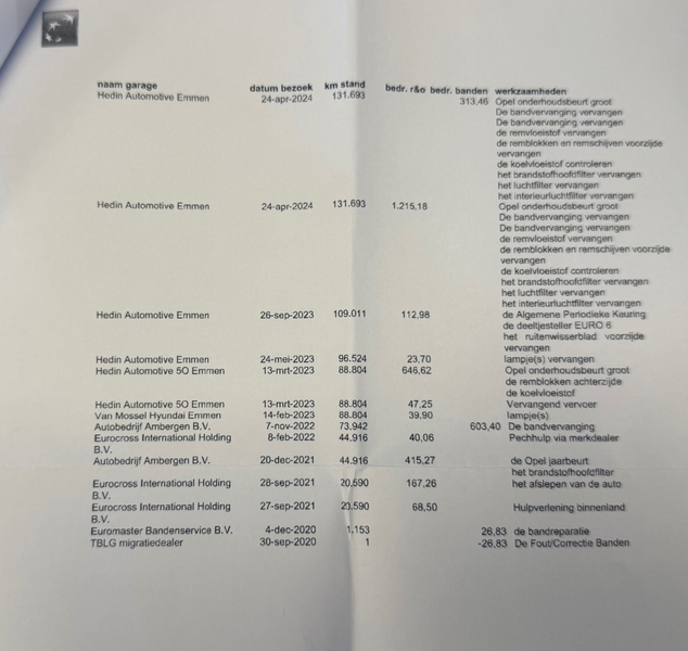 Opel Combo 1.5D 75KW 102PK EURO 6 AIRCO/ NAVIGATIE/ CRUISE CO — photo 28