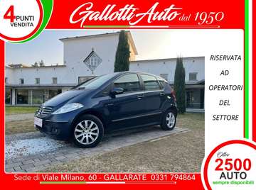 RISERVATA A COMMERCIANTI D’AUTO