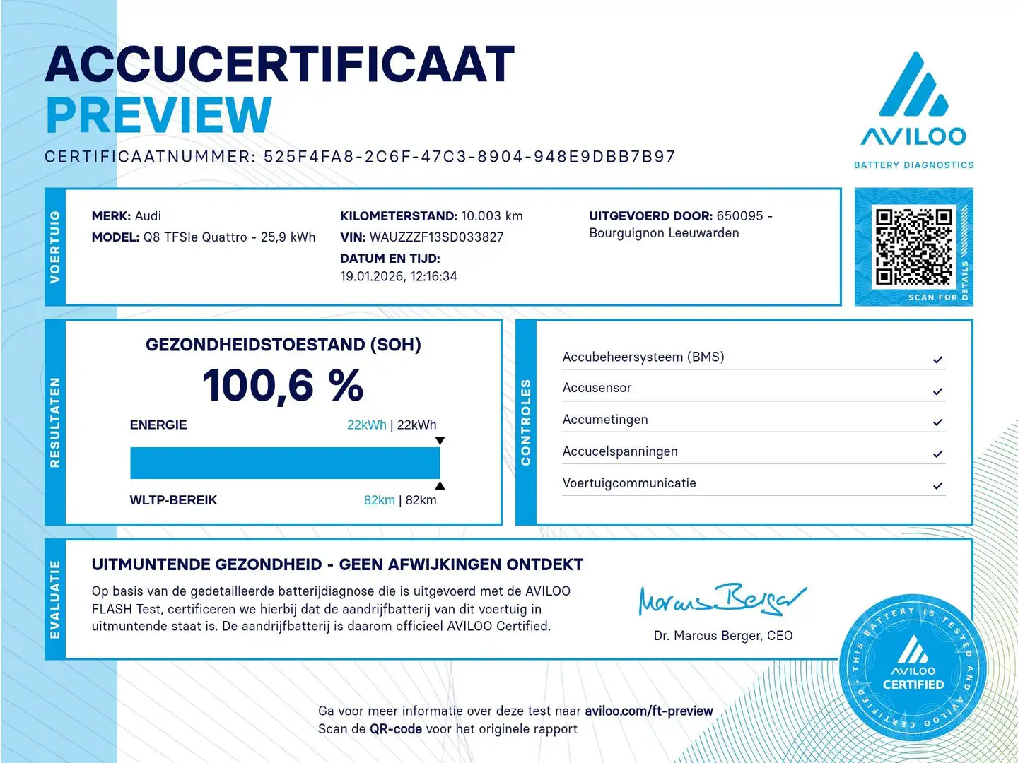 Audi Q8 60 TFSi e 490 Pk quattro S-Line Competition | Adap Noir - 2