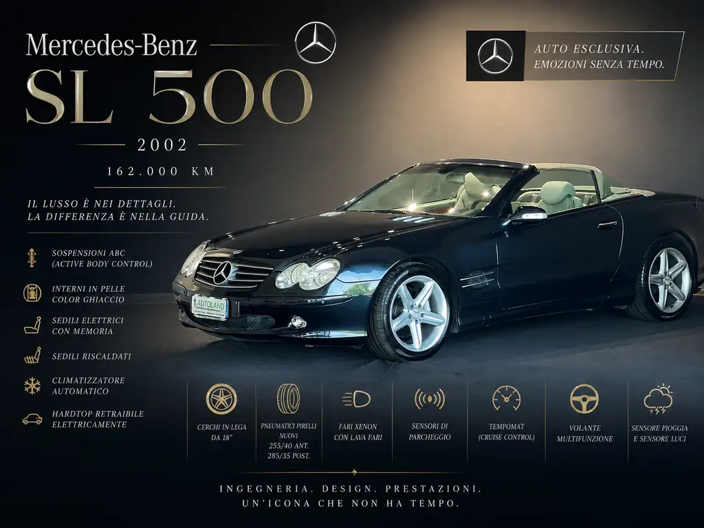 Mercedes-Benz SL 500 2002 из Европы — купить под ключ