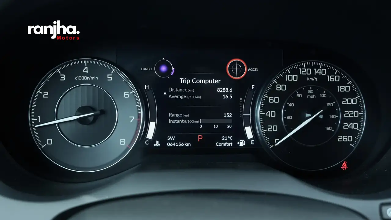 Acura RDX снимка Acura RDX