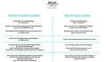 Volkswagen Tiguan Highline 4Motion *AHK-ACC-LED-Pano* Weiß - thumbnail 19