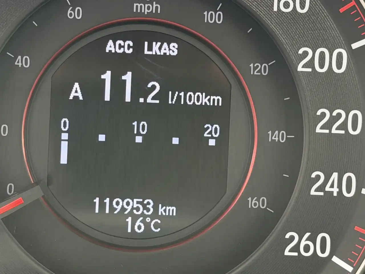 Honda Accord снимка Honda Accord