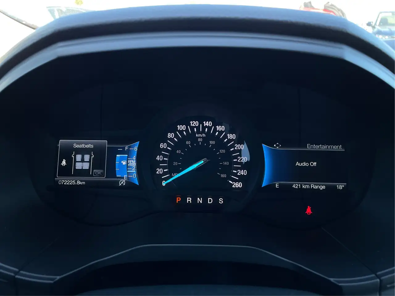 Ford Edge снимка Ford Edge