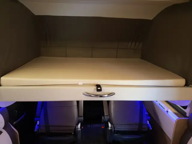 Mobilvetta KEA I 86, 5 Jahresgarantie,*Privatverkauf Ansicht 33