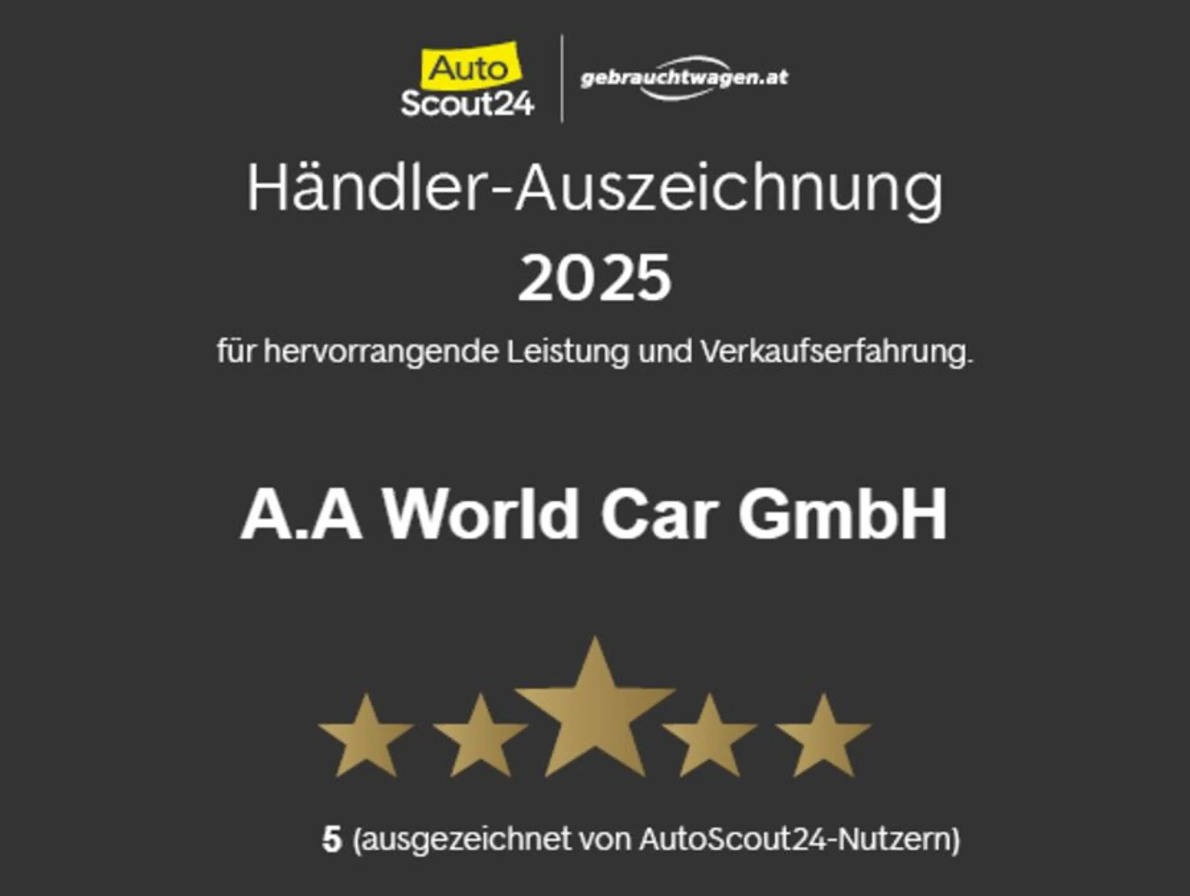 Mercedes-Benz E 220 d T Avantgarde Aut.LED-NAVI-LEDER-360° — photo 3