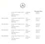 Mercedes-Benz E 300 CDI BlueEfficiency Navi Xenon 1.Hand AHK Silber - thumbnail 16