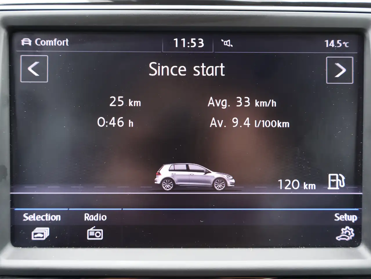 Volkswagen Golf R photo Volkswagen Golf R
