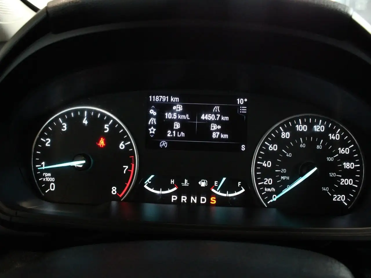 Ford EcoSport снимка Ford EcoSport