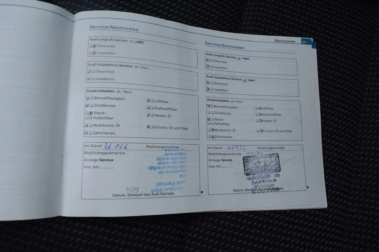 Das Auto