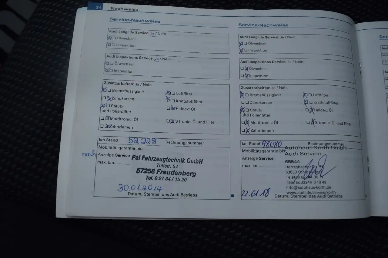 Das Auto