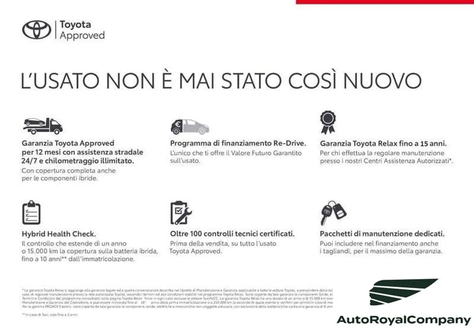 Toyota C-HR C-HR 1.8 Hybrid E-CVT Trend VENDUTA Bianco - 2