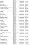 BMW 320 d Touring mhev 48V xdrive Business Advantage auto Grau - thumbnail 19