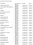BMW 320 d Touring mhev 48V xdrive Business Advantage auto Grau - thumbnail 18