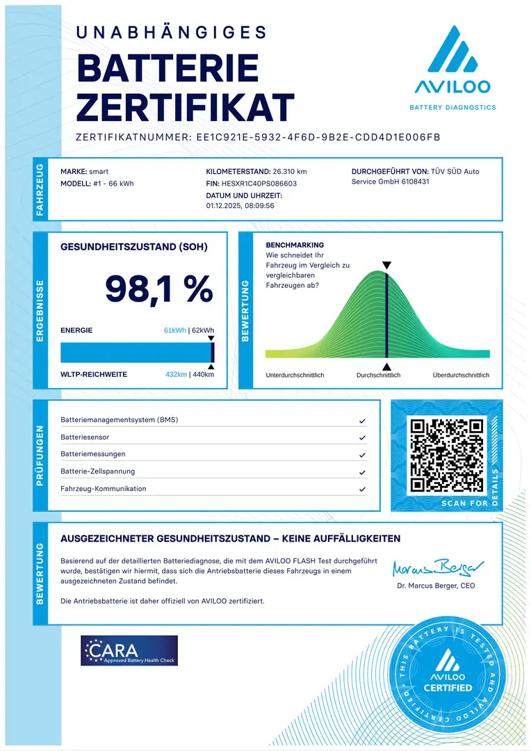 smart #1 Premium 360°*Pano*Wärmep.*Matrix*Distr*SHZ Silber - 2