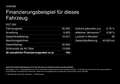 Mercedes-Benz EQT 200 MBUX LED Kamera KEYLESS-GO 75KW-DC-LADEN Schwarz - thumbnail 2