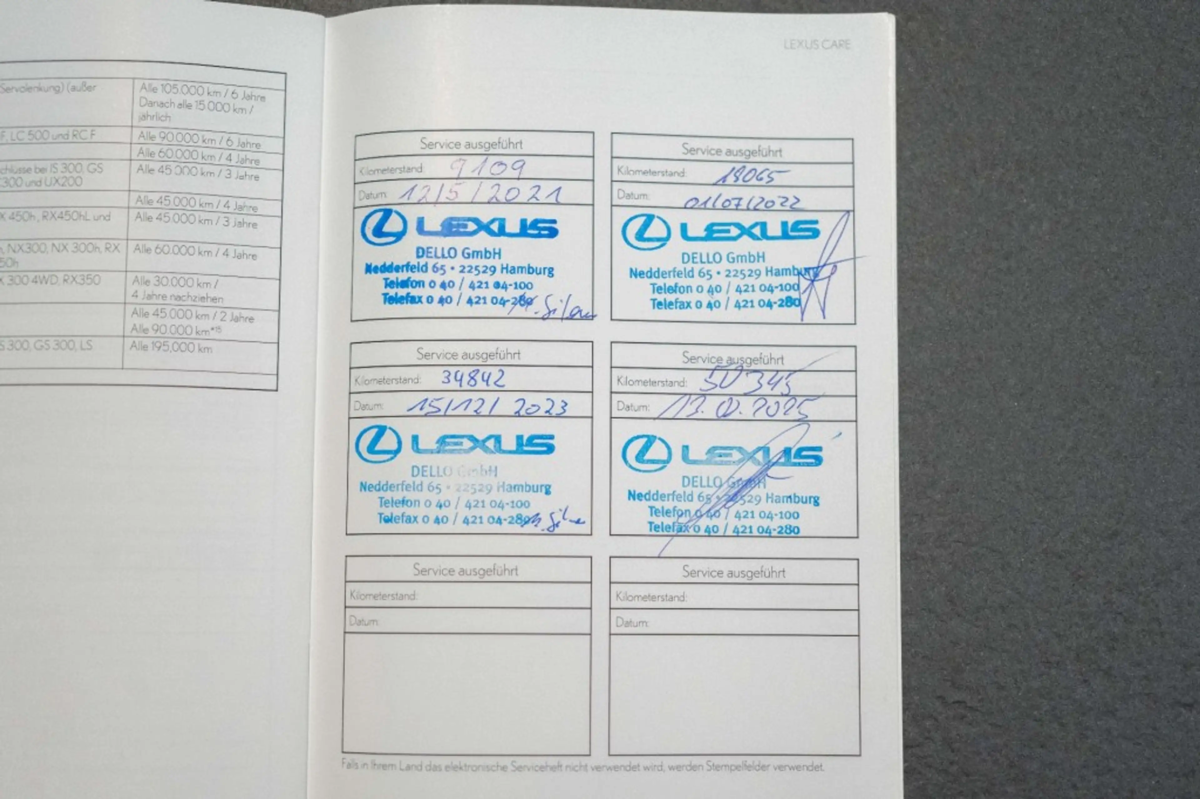 Lexus NX 300h President 197 PK, Mark Levinson, Glazen dak, 360 C — photo 39