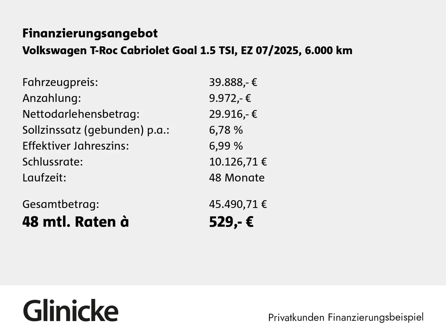 Volkswagen T-Roc 1.5 TSI Goal Blau - 2