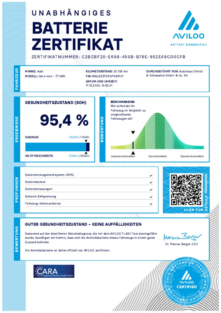 Audi Q4 e-tron Sportback 50 quatt S line M+S NAVI ACC RFK Blau - 2