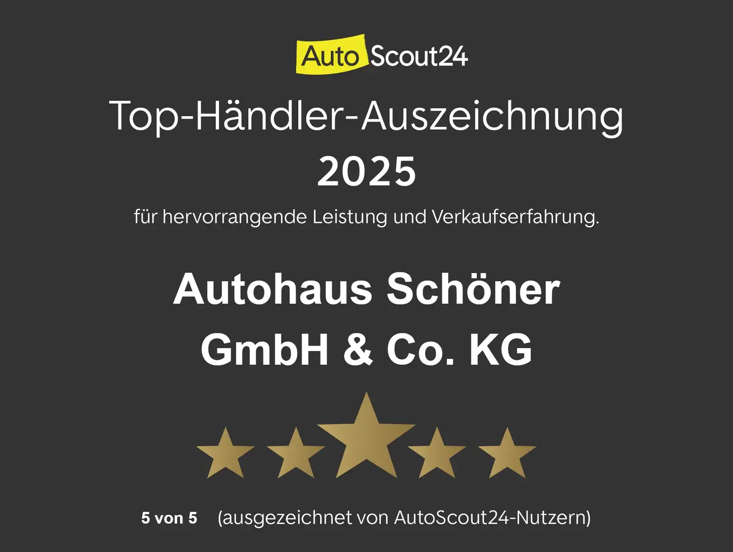 Opel Crossland X GS Line Weiß - 1