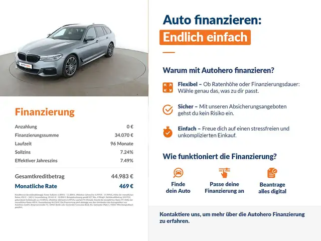 BMW 5 Series view 2