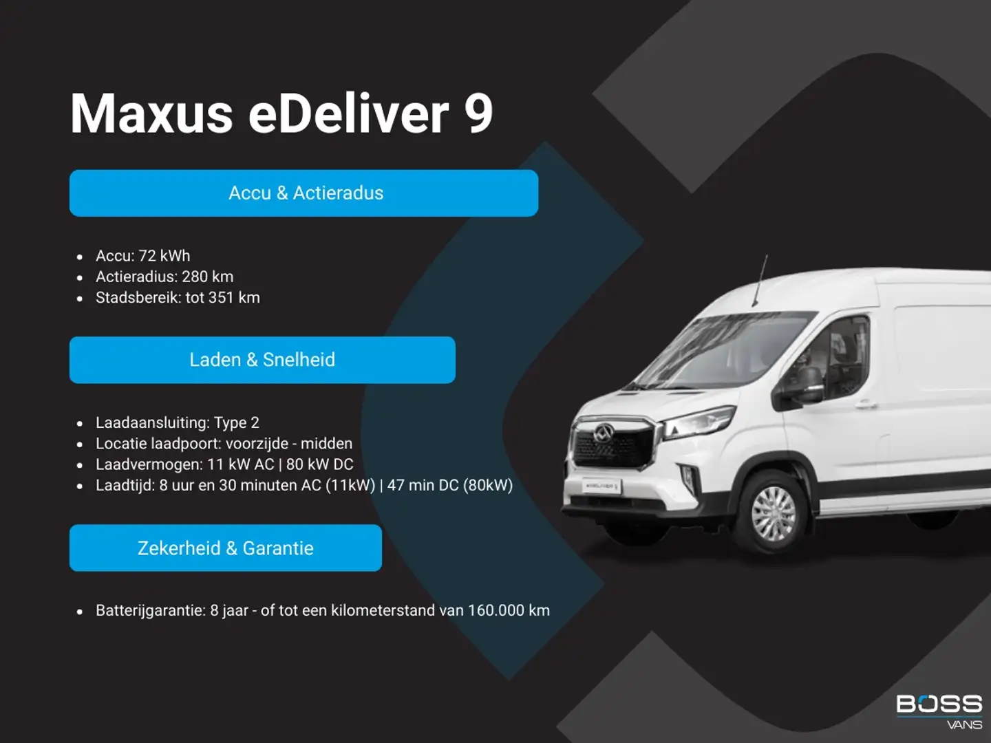Maxus eDeliver 9 72kWh ALL-IN PRIJS 72kWh 280km WLTP L3H2 204PK Sne Blanco - 2