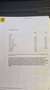 Volkswagen T6 Multivan Multivan Trendline 2,0 TDI BMT Trendline Schwarz - thumbnail 19
