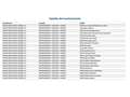 Volkswagen T-Cross 1.0 TSI Sport DSG7 81kW Azul - thumbnail 26