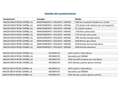 Volkswagen T-Cross 1.0 TSI Sport DSG7 81kW Azul - thumbnail 25