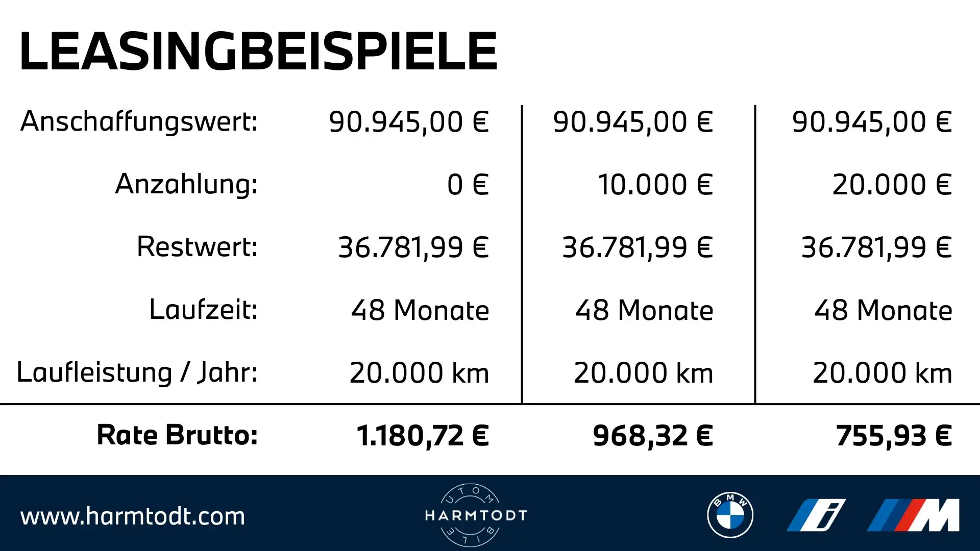 BMW i5 M60 xDrive *0,99% Fixzins-Leasing* Negru - 2