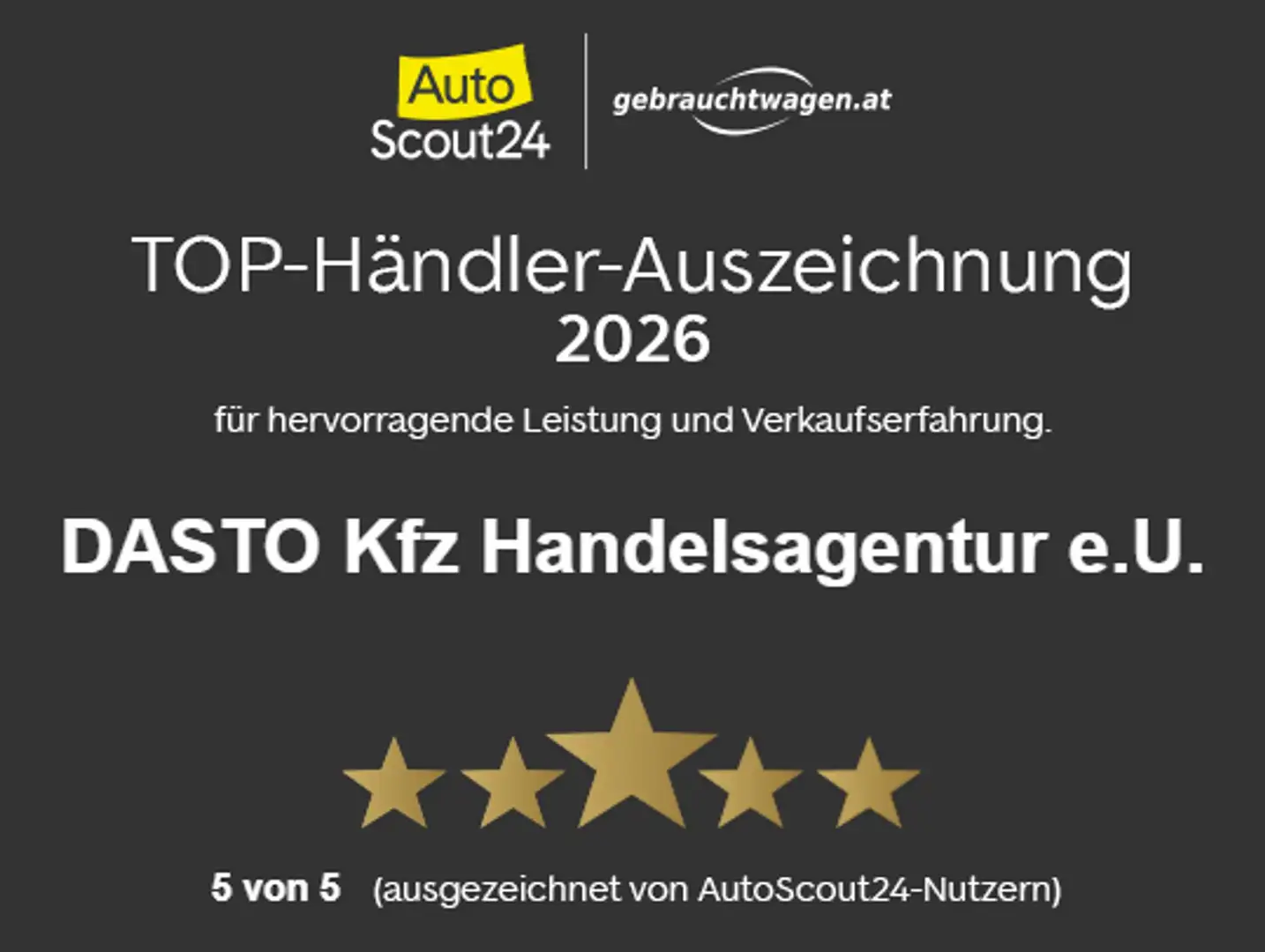 Skoda Kodiaq 2.0TDI__4x4__DSG__AHK__ACC__ Weiß - 2