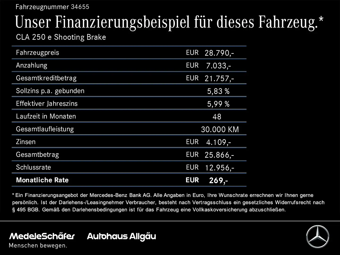 Mercedes-Benz CLA 250 CLA 250 e Shooting Brake AMG Night AHK HuD MLed Weiß - 2