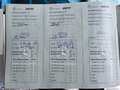 Mercedes-Benz Vaneo 1.6 Family 7PERS AIRCO LMV NETTE AUTO RIJDT GOED N Grau - thumbnail 26