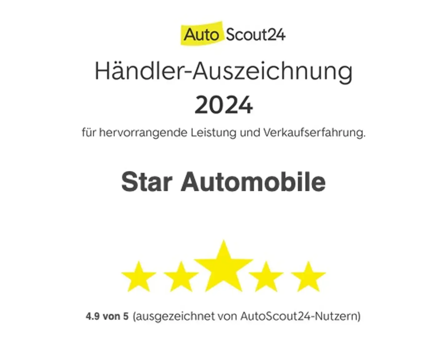 Mercedes-Benz CLA 200 AMG-Line*Pano*Business*Navi*Kamera*Garantie*uvm* Schwarz - 2