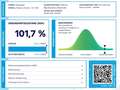 Volkswagen Passat Variant B9 1.5 TSI eHybrid DSG Business Schwarz - thumbnail 21