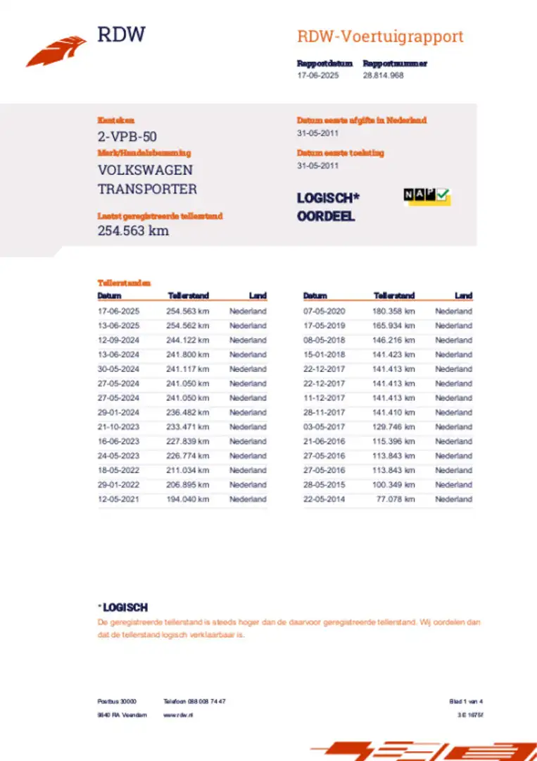 Volkswagen Transporter 2.0 TDI|102PK|AIRCO|NAVI Blanc - 2