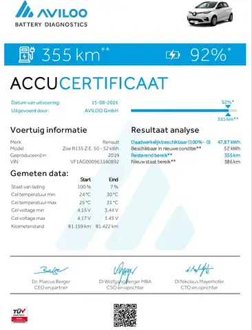 Renault Zoe view 21