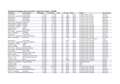 Peugeot 5008 1.2 PureTech Blue Lease GT-Line (131 PK) 1e-Eig. & Groen - thumbnail 7