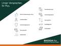 Skoda Karoq Sportline 4x4 2.0 TSI DSG StandHZG Kamera SmartLin Schwarz - thumbnail 21