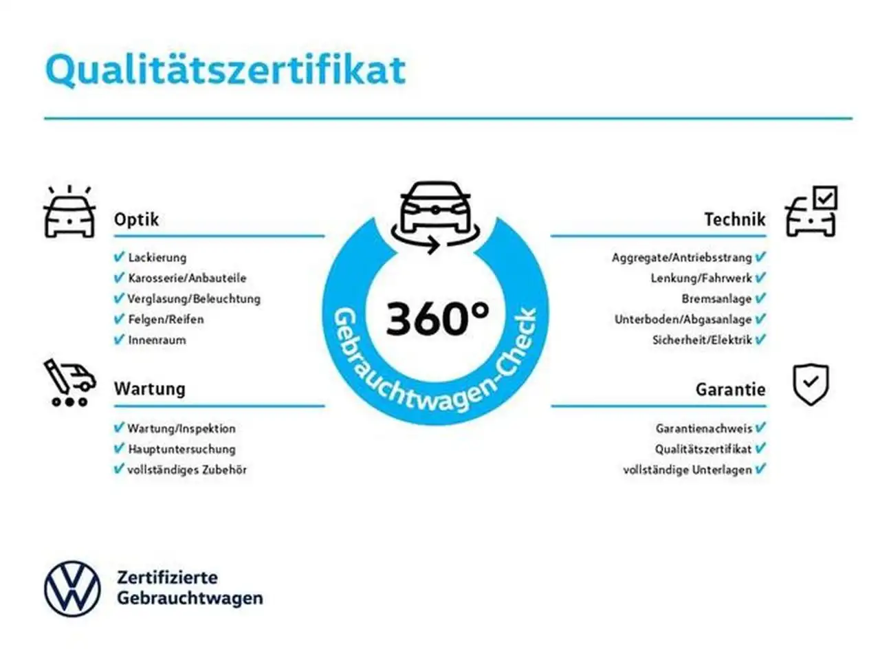 Volkswagen T-Cross Life 1.0 TSI LED ACC AHK App-Connect SHZ 16