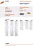 Suzuki Swift 1.5 Comfort Automaat Airco, Stuurbekrachtiging Zwart - thumbnail 22